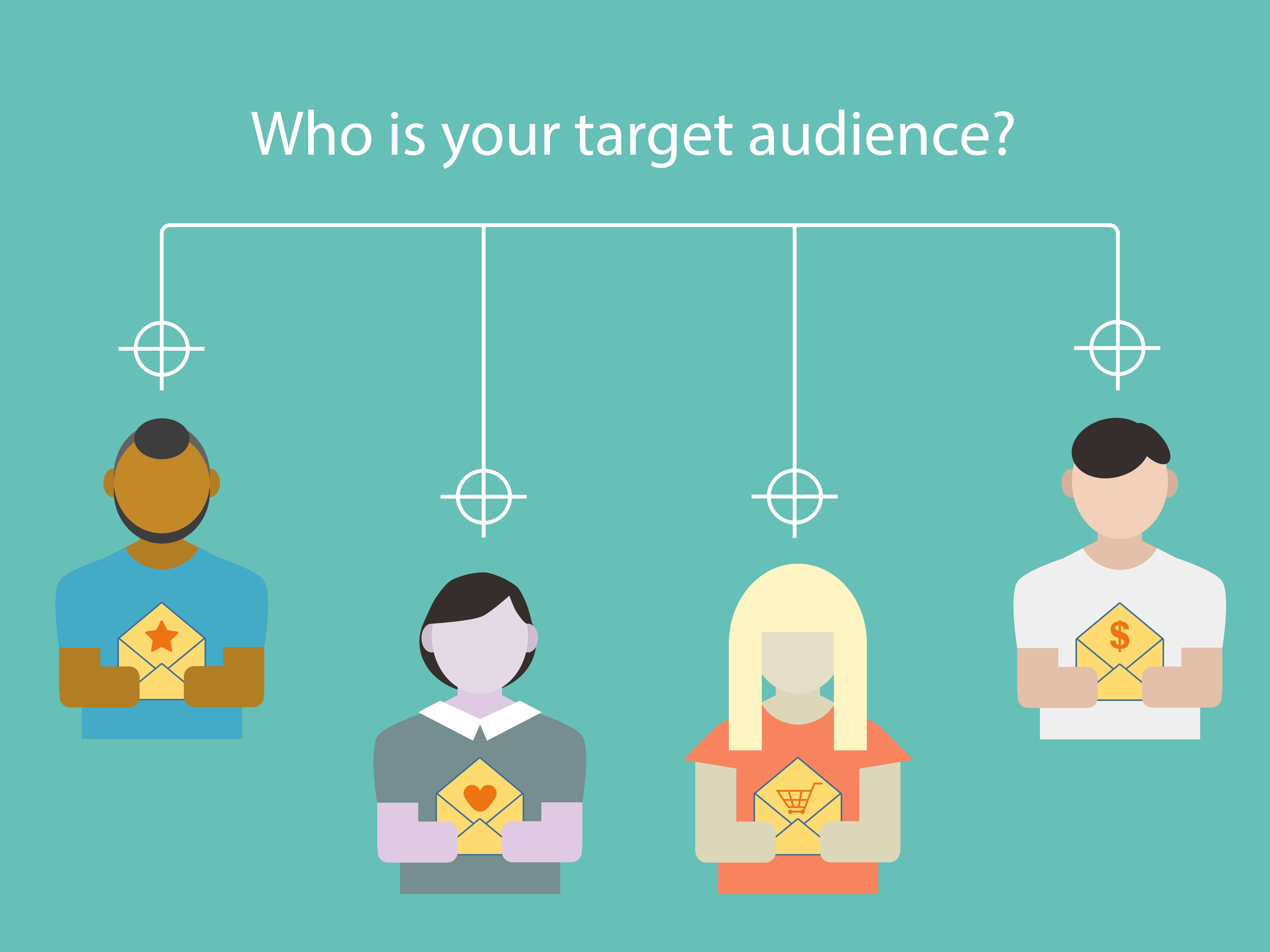 Content Marketing: Target Audience