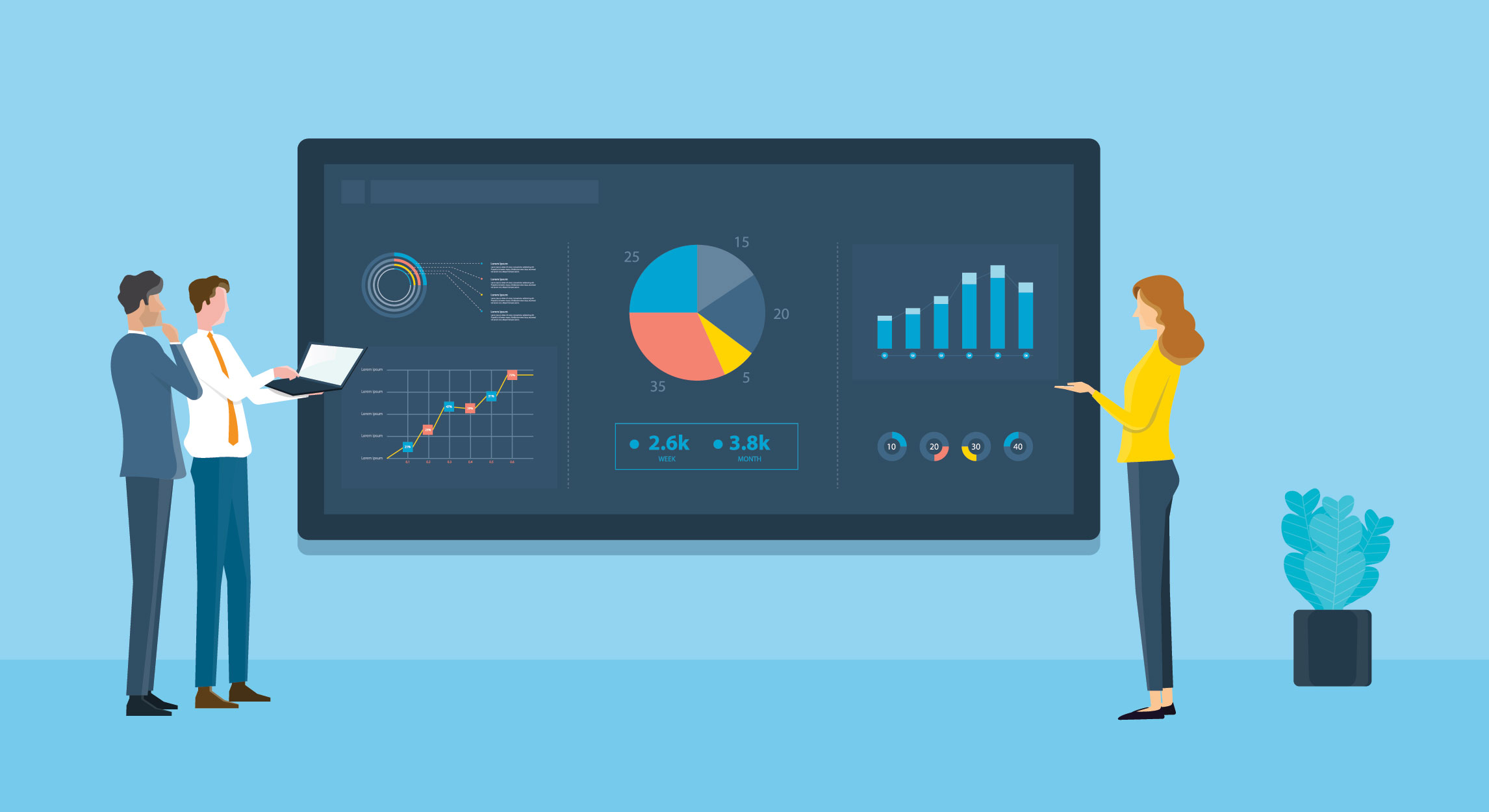 PPC Audit